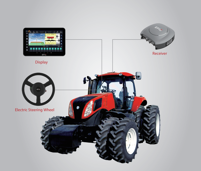 EFIX eSteer 20