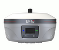 EFIX eBase AG